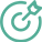 Global Compliance