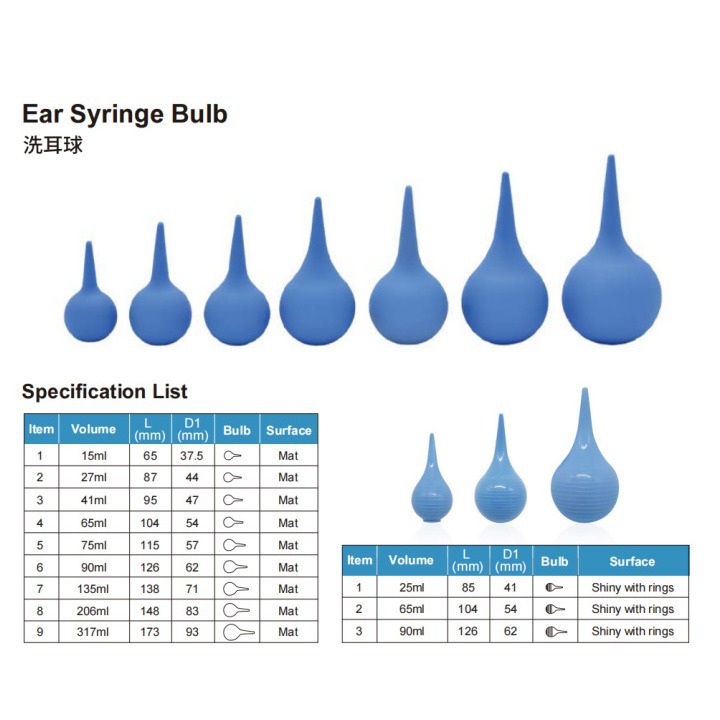 Ear Washing Ball,Otolaryngology Medical Products,Rubber Ear Washing Ulcer Syringe Bulb Ball