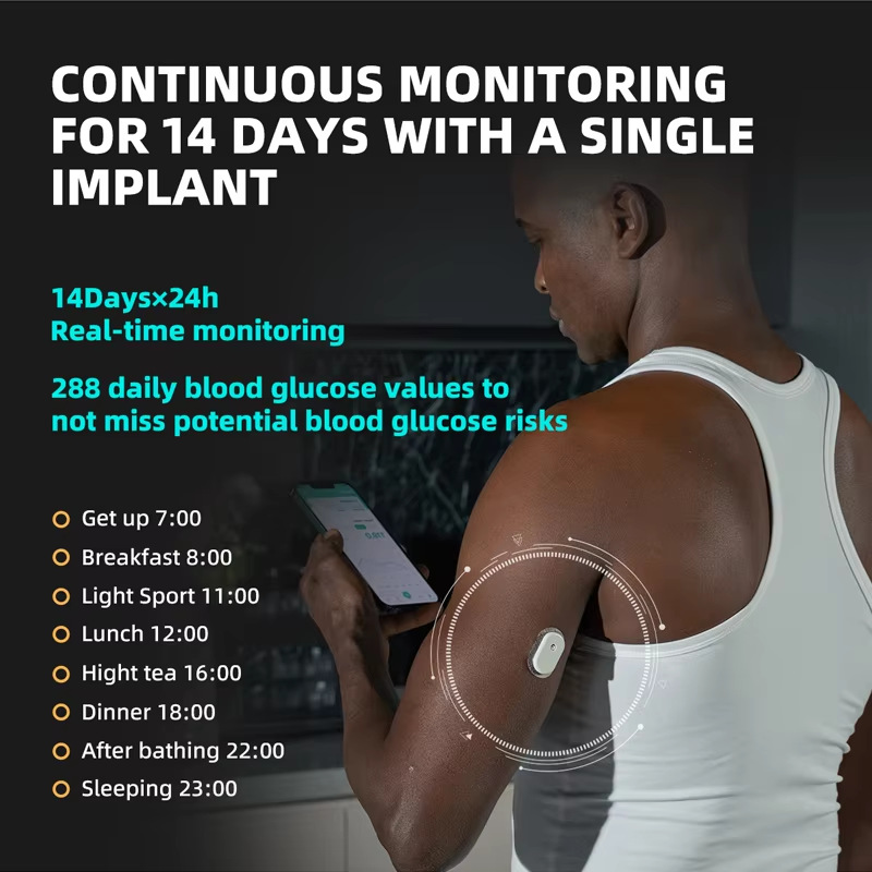 Dynamic Blood Glucose Meter