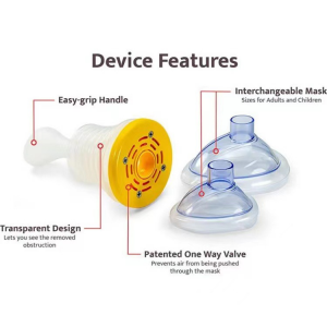 Anti Chocking Mask Device