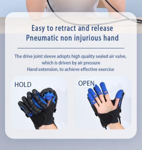 Rehabilitation Finger Training